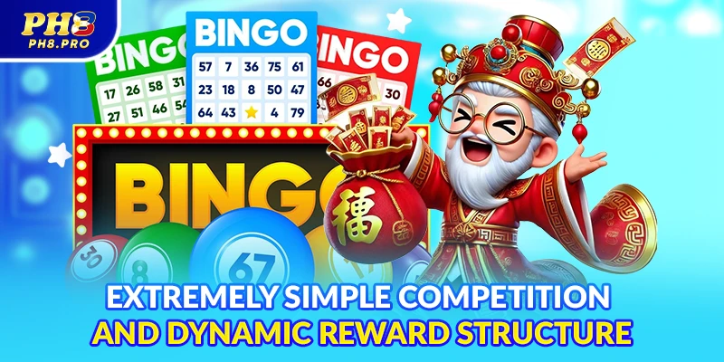 Extremely simple competition and dynamic reward structure