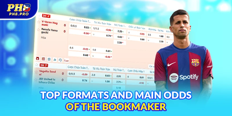 Top formats and main odds of the Bookmaker